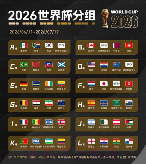 2026世界杯滚球分析最新网址 2026世界杯滚球分析最新网址