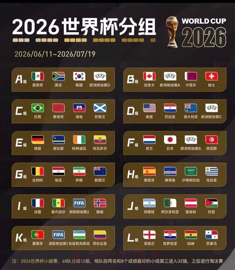 2026世界杯盘口分析官方 2026世界杯盘口分析官方