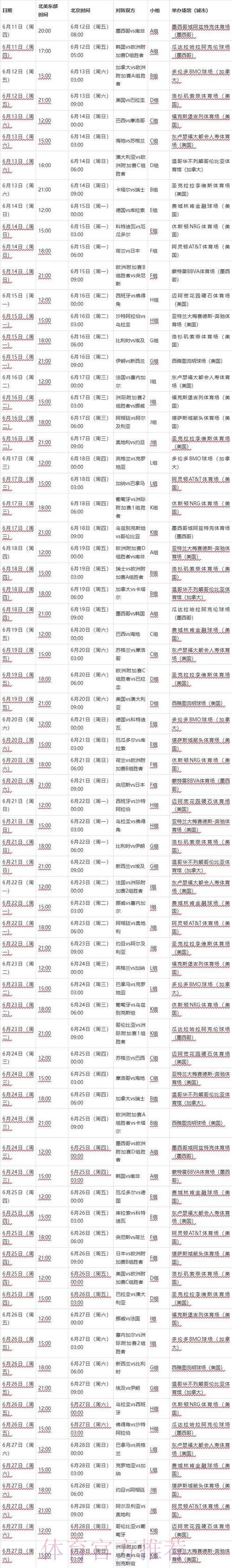 2026世界杯比分教程最新网址