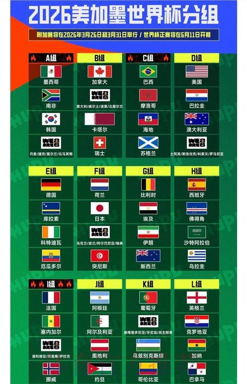 2026世界杯盘口平台热门